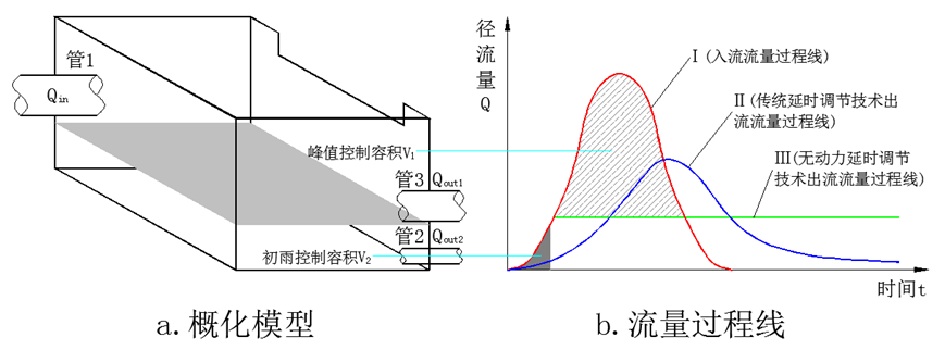 公众号图片0.png